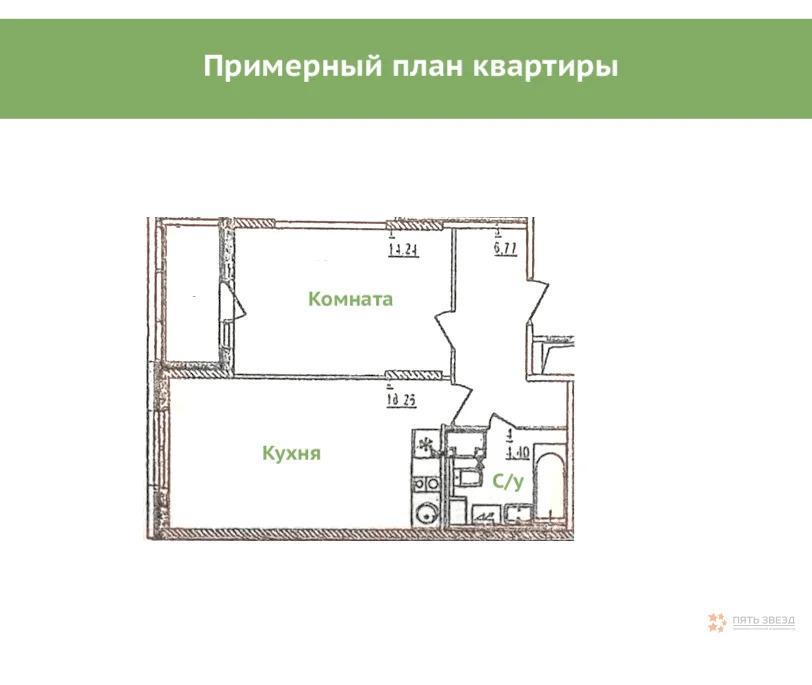 Продам 1-комнатную квартиру в Москве, 72к3