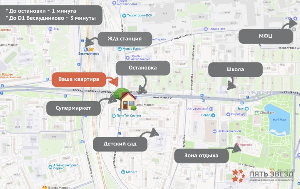 Продам 1-комнатную квартиру в Москве, 15