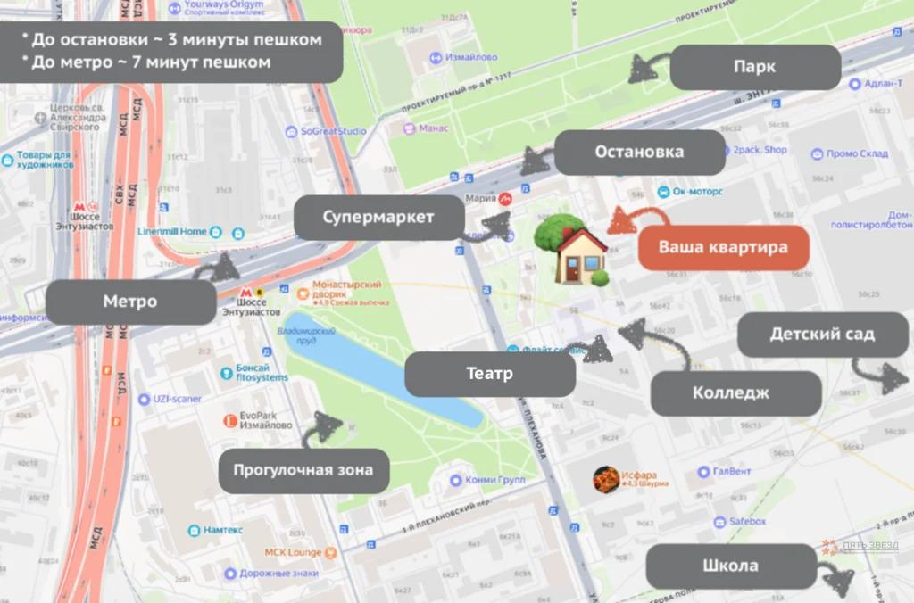 Продам 3-комнатную квартиру в Москве, 3к5