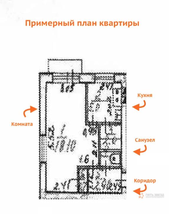 Продам 1-комнатную квартиру в