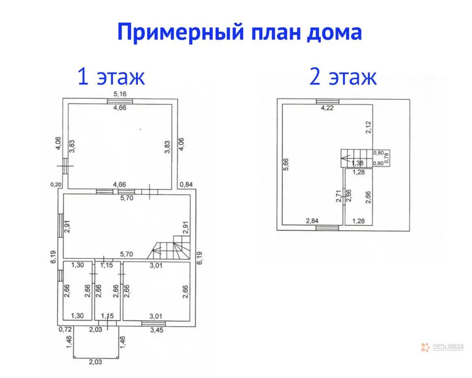 Продам дом в Чеховском районе в Ходаево