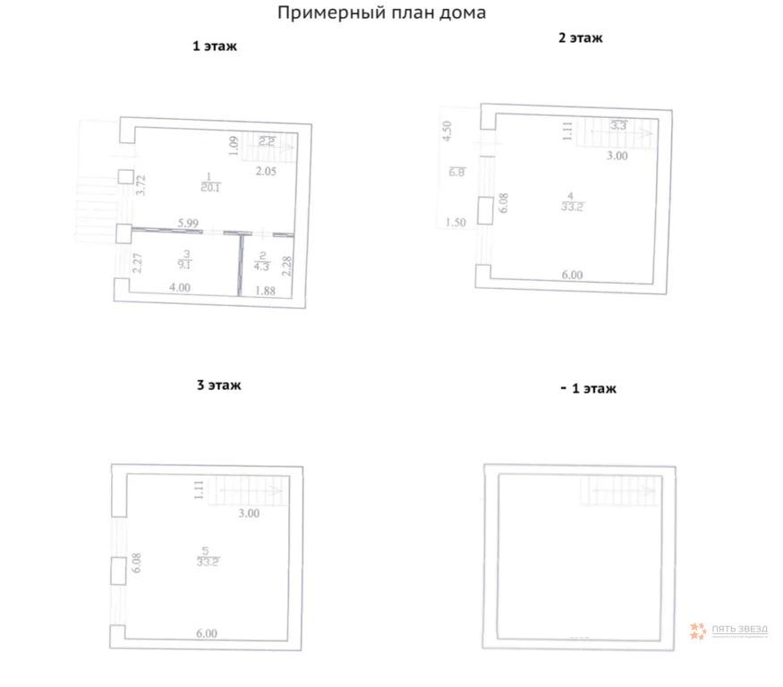 Продам коттедж в Туле  в Пролетарском р-не, 112