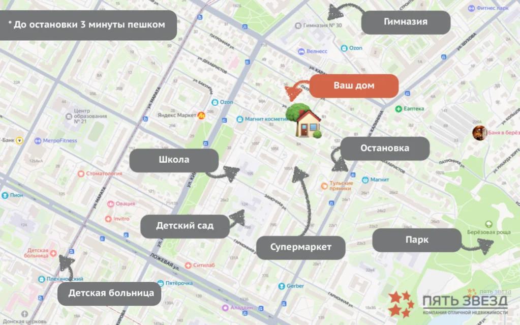 Продам коттедж в Туле  в Пролетарском р-не, 112