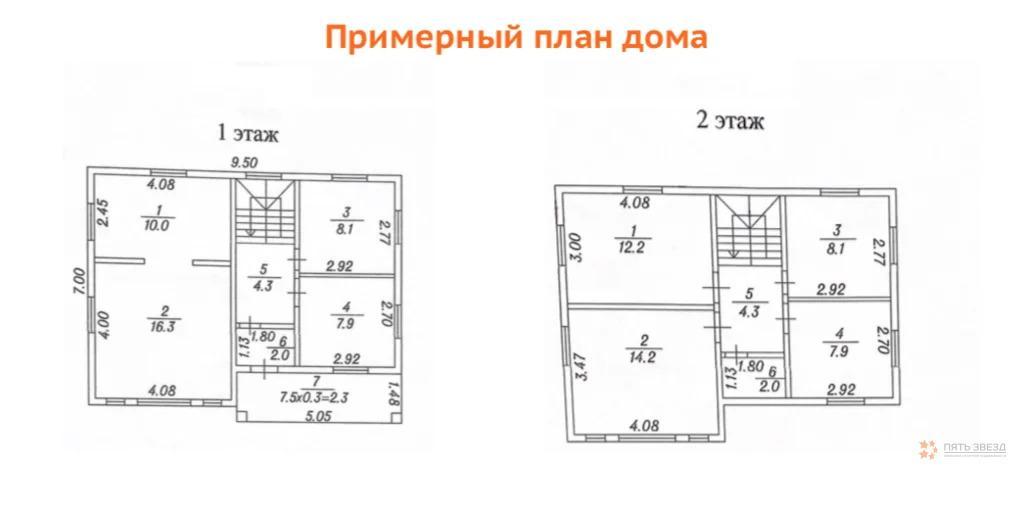 Продам дом в Чехове в Чеховском районе, 47