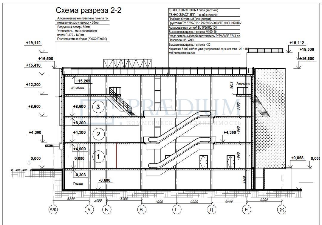 Продам офис в Москве, д 21/24