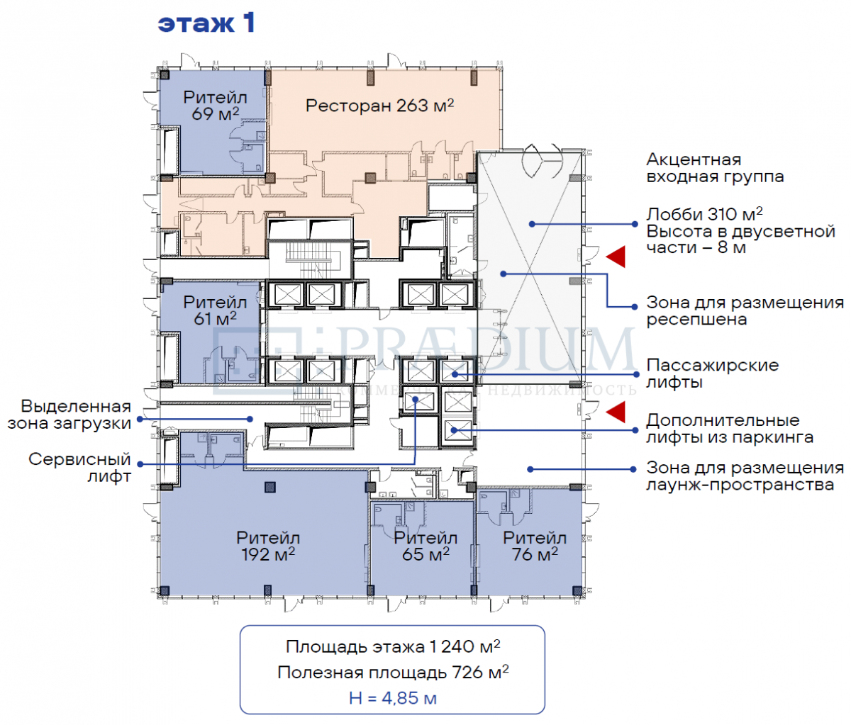 Продам офис в Москве, Старокалужское шоссе, д 64 стр 3