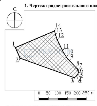 Продам склад в Дмитров