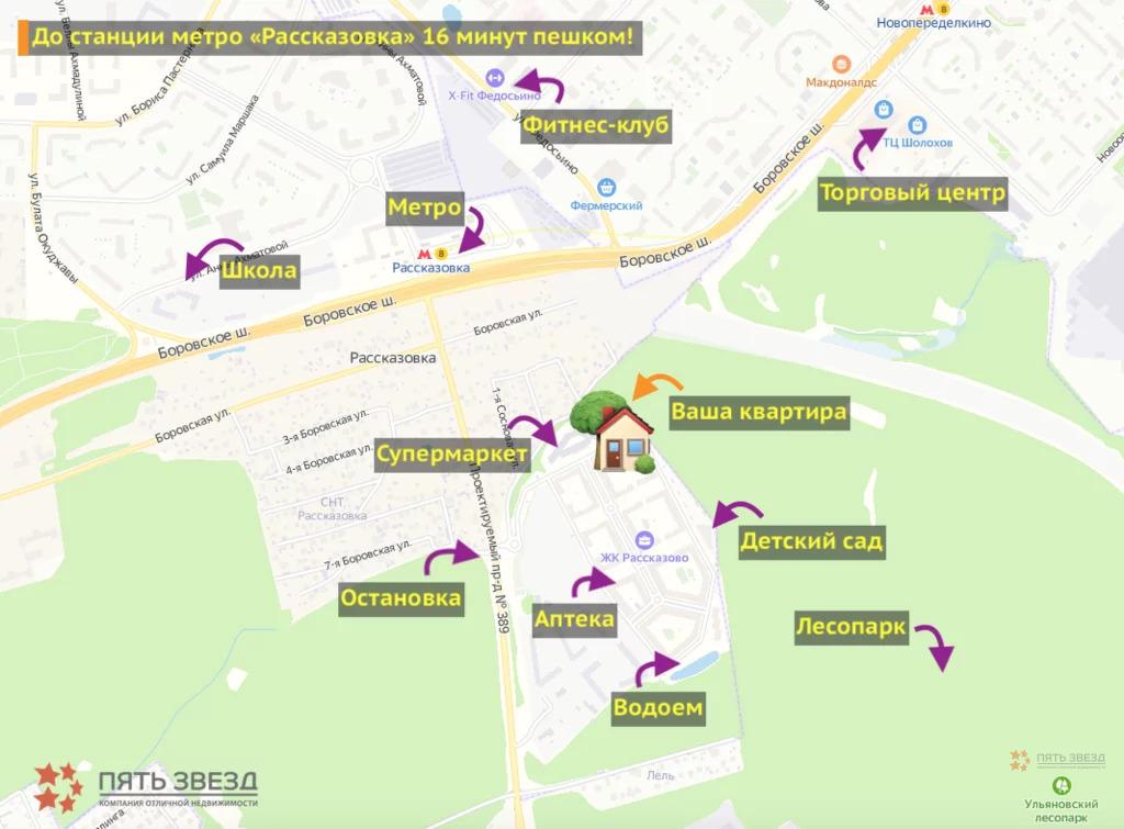 Продам гараж в Москве , 1