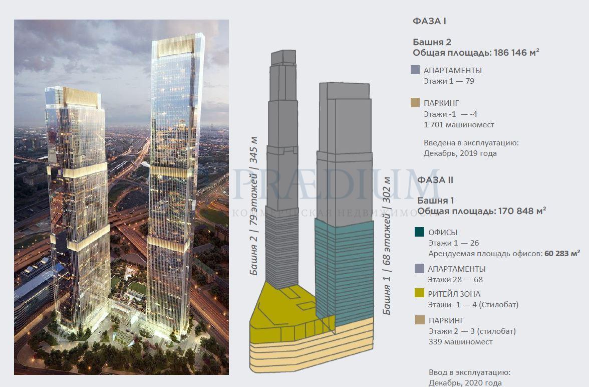 Сдается офис в Москве, д 22 стр 1