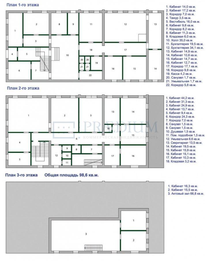 Продам торговое помещение в Москве, д 17 стр 2