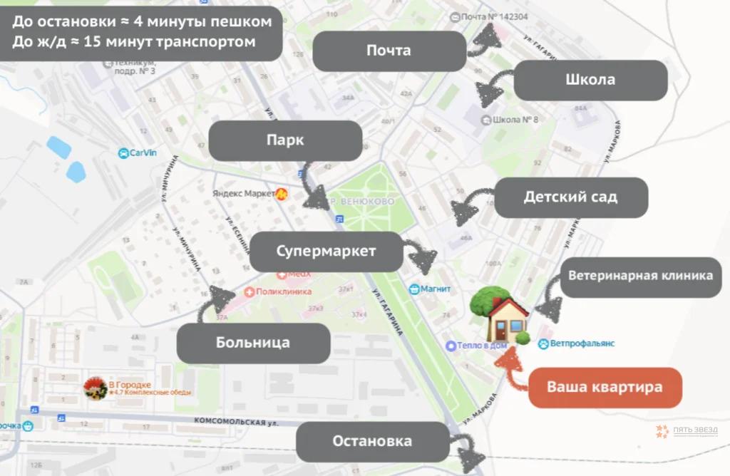 Продам 2-комнатную квартиру в Чехове, 5