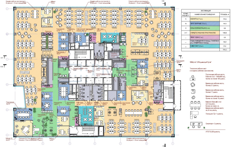 Сдается офис в Москве, д 8
