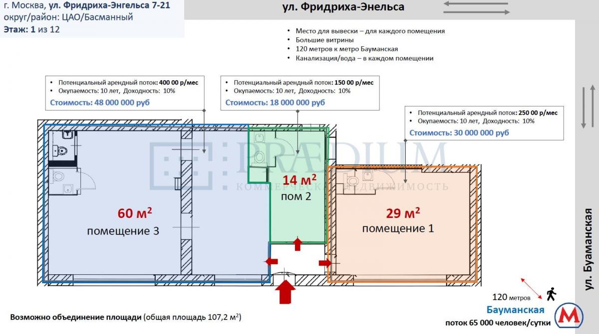 Продам торговое помещение в, д 7-21