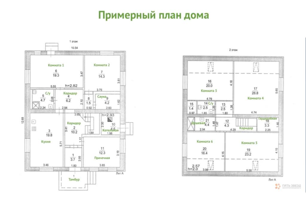 Продам дом в Чеховском районе в Сенино