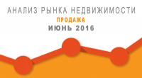 Динамика цен на квартиры по Москве за июнь 2016